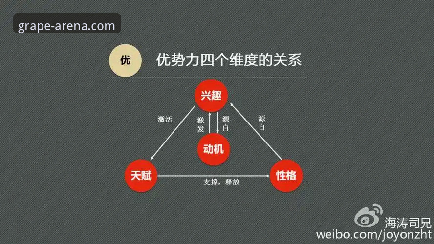 新葡萄棋牌平台挑选指南：评估娱乐平台的5个核心维度